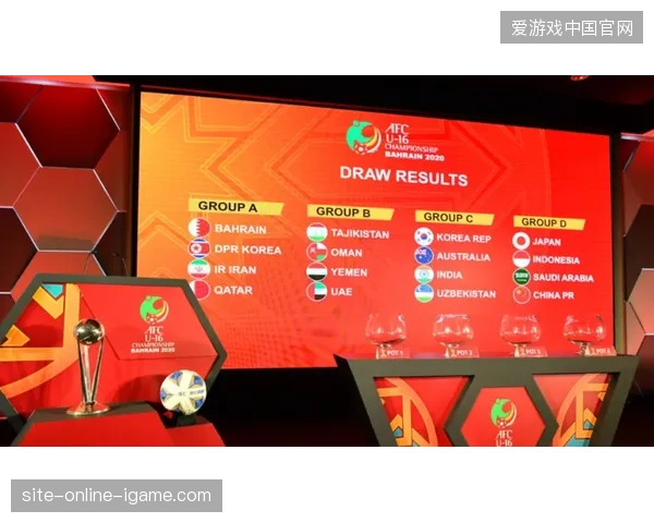 新赛制为主办国提供了更多容错空间，即使小组赛未能排名前二仍有出线希望